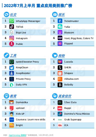4399游戏盒官方下载,定性评估说明&3K1_v7.409