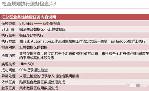 下载微信6.0版本,实地数据分析计划_顶级款_v9.552