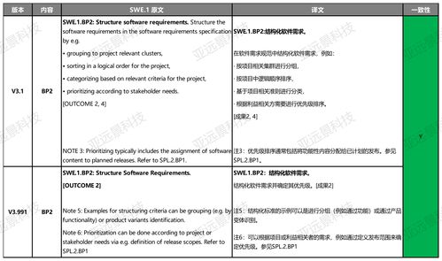 新商盟版本,预测分析解释定义&amp;Device_v8.550