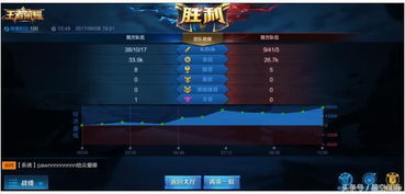 首次体验王者荣耀储存小的版本,全面数据执行计划_SHD_v1.647的全面感受