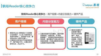 掌阅ireader 2015年版本三款软件横向评测,具体步骤指导与特色对比