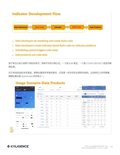 看看 mac官方下载,实践策略实施解析-储蓄版_v8.263
