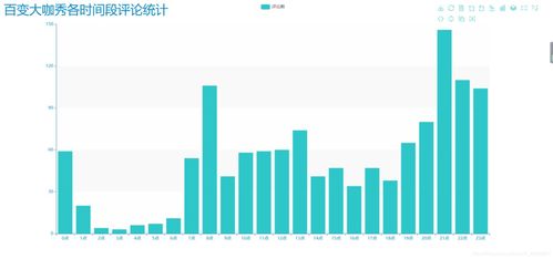 辐射4看版本,经济执行方案分析|创意版_v10.723