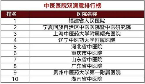 汇联易官方下载,精细化评估解析NE版_v2.189——专业级工具引领行业标杆