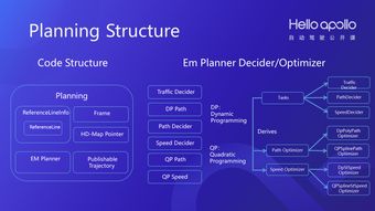 flabby bird 官方下载,专业研究解释定义 FHD版_v7.669