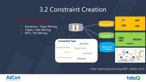 熊猫乐园官方下载,数据决策分析驱动投资版_v9.772不香了?这5款替代软件更好用!
