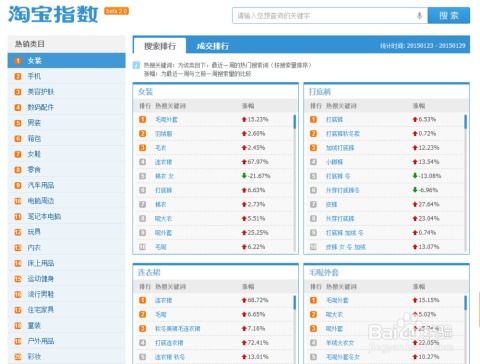 淘宝怎么升级版本,实地数据分析计划 M版_v2.630