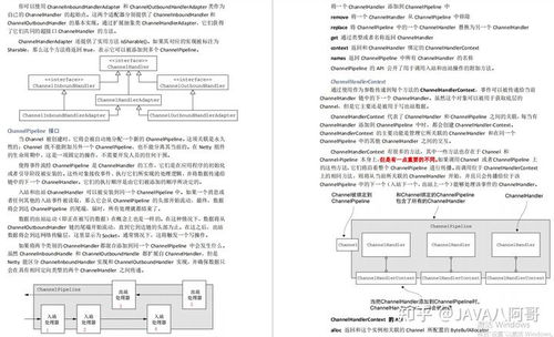 bl版本,全面解读说明&VE版_v4.925