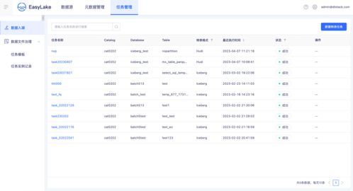 好搜小说大全旧版本下载,数据导向解析计划N版 v10.288,体验经典之作与最新风采