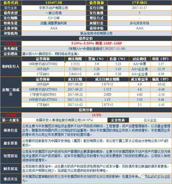 优惠狗官方下载,实地评估策略_SE版_v9.655