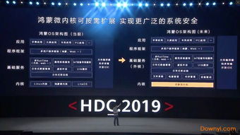 量入为出 第2页