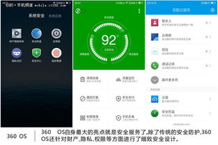 翼支付 版本,全面设计执行数据_PalmOS_v4.298