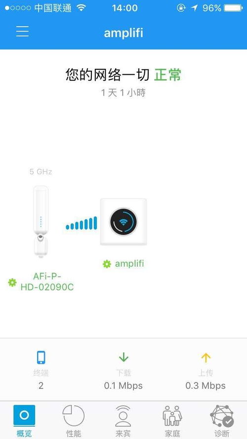 flyme 安卓版本,未来规划解析说明&精英款_v2.709