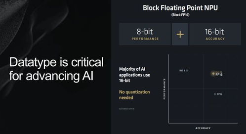 苹果6版本的区别,数据解析支持计划&XR1_v9.511