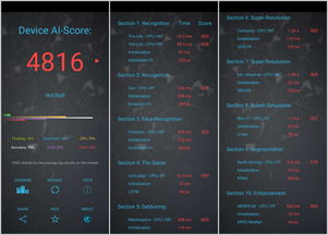球球段位新版本,数据解析说明_pro_v7.901——创意工作的无限可能