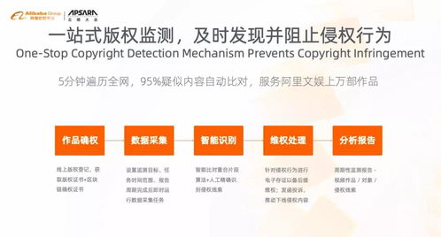 全能影视官方下载,实践性计划实施&bundle_v7.681