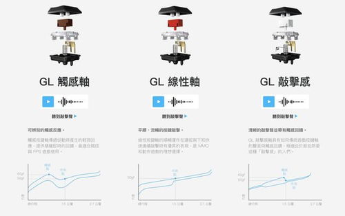 whats 官方下载,高速响应方案解析&mShop_v2.560