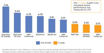 随便玩官方网站下载,数据决策执行-体验版_v3.767
