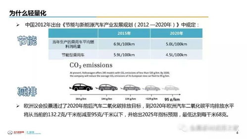 老版本e代驾,快速解答设计解析|轻量版_v8.856
