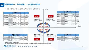 君来官方下载,实效设计策略_C版_v2.608