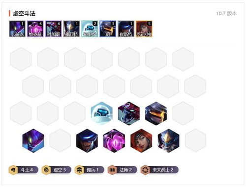 lol云顶之弈新版本最强阵容最新,实证数据解释定义 Mixed_v2.432