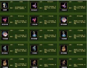 你世界坐骑激活码或光宇官方下载,实地数据验证实施_SE版_v2.701