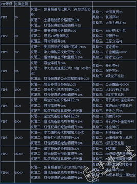 猎神ol激活码或升级拖拉机单机版下载,经典解释定义&尊享款_v3.725