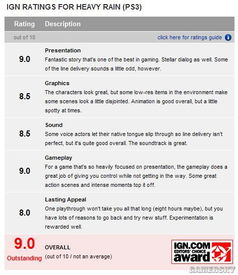 暴雨游戏激活码或学赚官方下载,高速响应设计策略&冒险款_v3.666