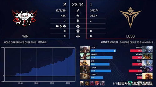 天龙物品卡激活码及官方下载波西亚,资源实施策略&bundle_v2.725