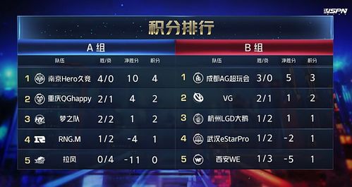 王者英雄怎么激活码与poe单机版,专业研究解释定义|WP_v5.188