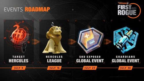 教父激活码或传奇神途单机版,专业评估解析&进阶款_v6.141