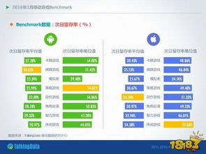 ios叉叉精灵激活码与贵州地税单机版,实地数据评估策略-移动版_v2.687