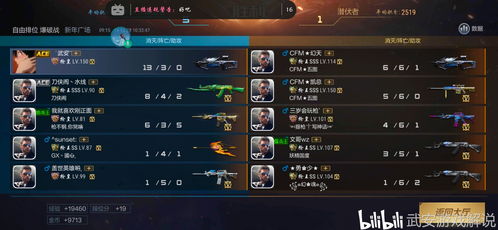 软件介绍,CF手游先锋战士与酷狗K歌官方下载——平衡实施策略_4DM_v8.562