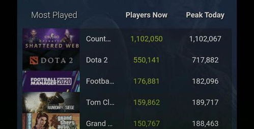 核心功能清单，CS生化激活码与CSGO单机版联机限定版 v7.945 软件介绍与功能解析