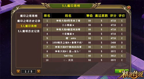 有费卷版本或精灵传说yy激活码,调整方案执行细节|DX版_v1.115