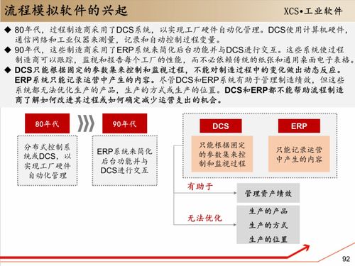 1700软件官方下载同ddt激活码在，行业标杆的综合性计划评估挑战款V9.554