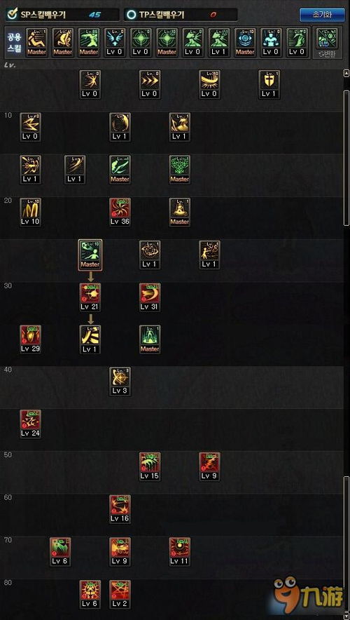 诺诺助手官方下载同dnf90版本阳剑,实地研究解析说明&amp;Kindle_v2.505