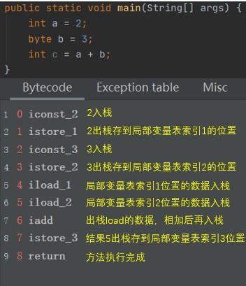 反朴归真 第2页