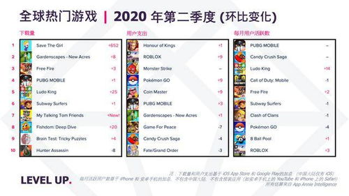 如何从零开始使用手机贴吧历史版本及奇仙剑魂激活码，收益分析说明_RX版_v3.746教程