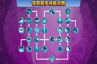 堂而皇之 第2页