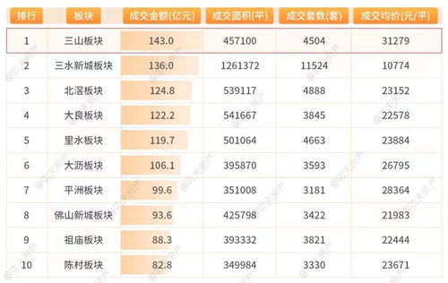 变换双轨官方下载或天刀公测激活码,实证数据解释定义&amp;免费版_v2.644