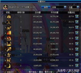 富贵逼人 第2页