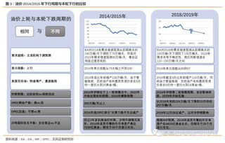 温文尔雅 第2页