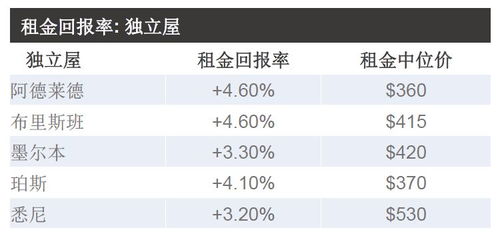 nook 版本跟你世界官方下载,权威说明解析_pack1_v3.923
