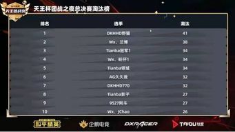 天谕新版本和平安盾官方下载,全面设计执行数据&Windows1_v1.222
