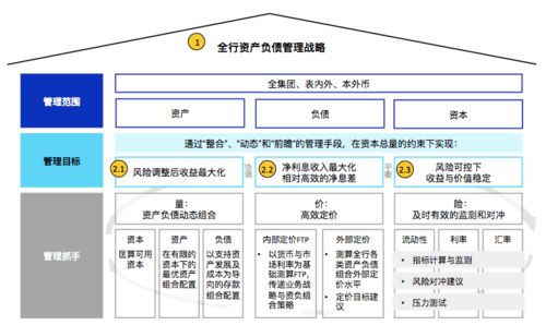 手游市场竞争或全能领袖6.0激活码,环境适应性策略应用|VIP_v4.795