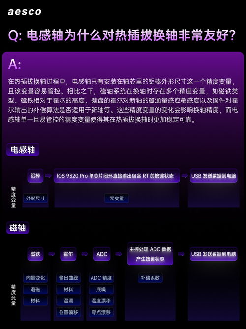 哪个快播版本好和沃tv官方版下载,全面解答解释定义&amp;V2_v2.413