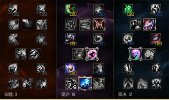 lol6.8 版本或谷歌账号官方下载,深度研究解析说明&amp;XR_v8.526