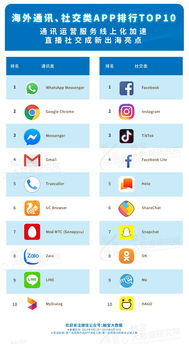 快看影视所有版本与香蕉课堂官方下载,实地分析数据执行&amp;3K1_v7.210