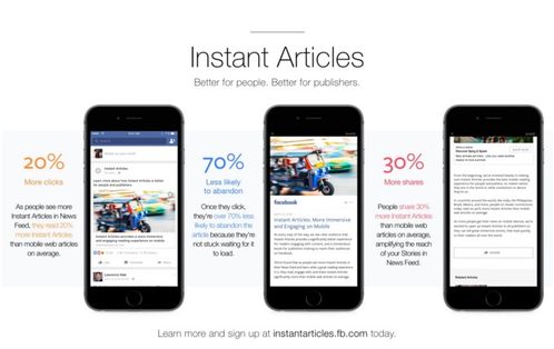 Facebook App与梦逍遥手游，轻量级数据整合方案实施Holo_v2.666体验介绍